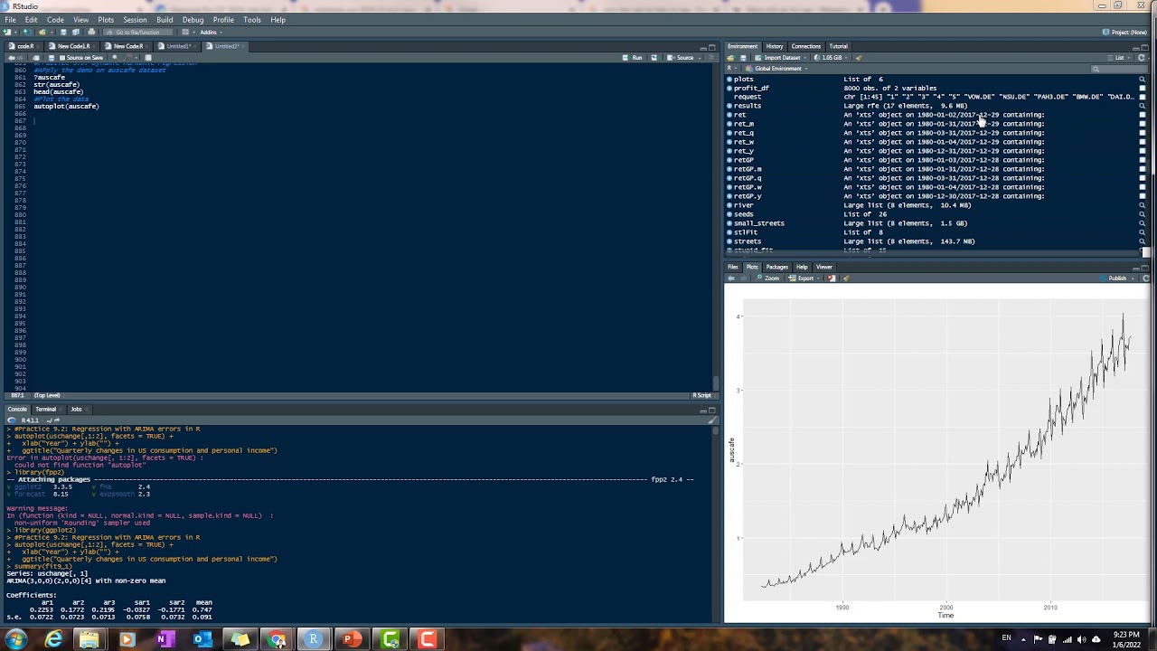 Dynamic Regression Models: Dynamic Harmonic Regression