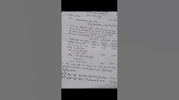 Bcom || Cost Accounting ||  2nd year || Semester -3 ||  Question Paper|| #bcom #ccsu #nep #short