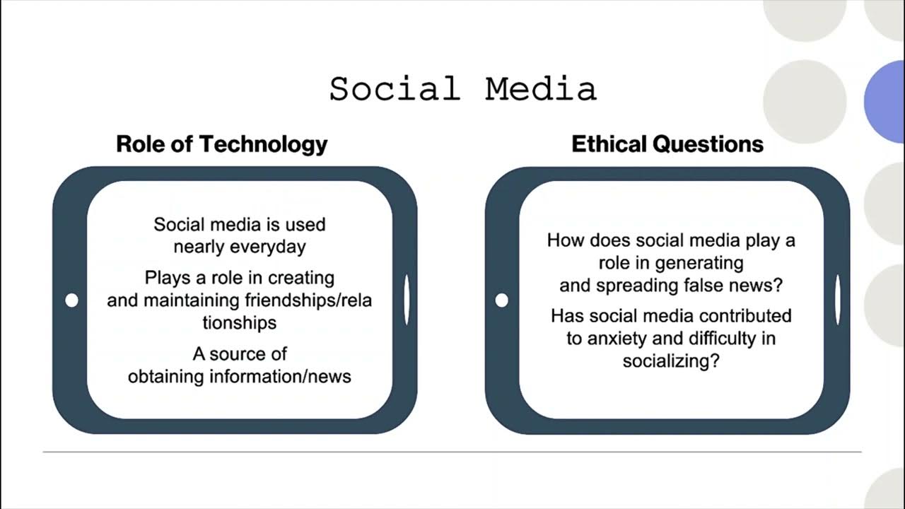 technology and its effects on modern america assignment