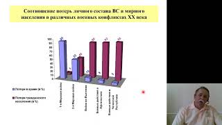 Безопасность жизнедеятельности 1. Основы гражданской обороны