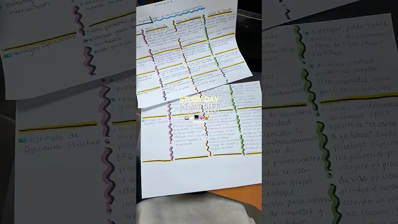 6AM EARLY STUDY VLOG in my final year of college #studyvlog #study #studymotivation #dayinmylife