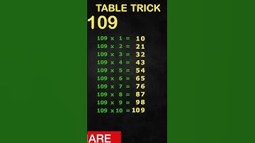 Table of 109 / 109 ka pahada / 109 ka table / #shorts  #mathsshorts #timestable