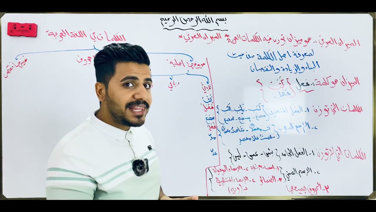 الثالث متوسط / قواعد / الموضوع الاول / الميزان الصرفي