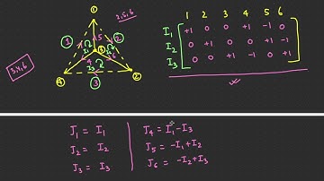 Tie-set matrix and its application in solving circuit analysis.