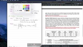 How to get started with LP problems