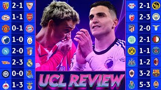 UCL GROUP STAGE REVIEW  | PSG JUST ADVANCE | MAN UNITED OUT | REAL SOCIEDAD TOP GROUP D