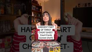 Tarot Court Cards Cheat Sheet  #tarot #tarotdeck #spirituality #astrology  #tarotreader