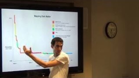 What has Kaggle learned from 2 million machine learning models? Feb 04, 2017