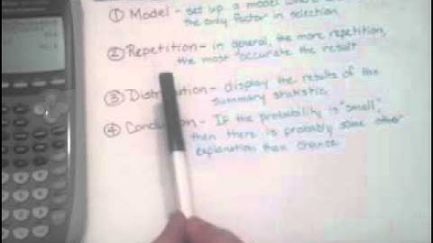 AP Stats 1-2 Inference