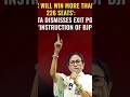 BJP Tsunami in Bengal? 175+ Seats Claim 🚨 🪷