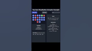 Two Sum - LeetCode 1 - HashMap - Animation - Visualization  - Short #leetcode  #programming  #coding