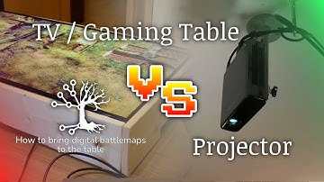 Projector vs TV Case or Gaming Table for digital RPG Battlemaps