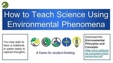 How to Teach Science Using Environmental Phenomena