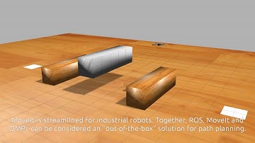 UAV obstacle avoidance with ROS, MoveIt and OMPL
