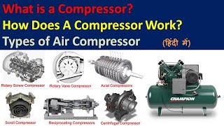 Compressor | Types of Compressor in Hindi | Working of Compressor | Compressor working Animation