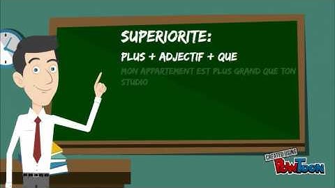 Apprenez le français La comparaison