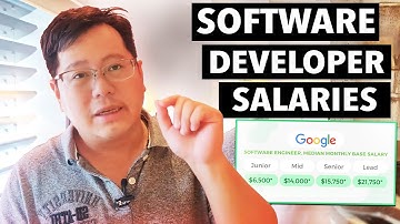 Why Software Developer Salaries Are So High? When Almost Anyone Can Learn Programming
