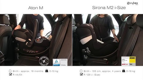 The CYBEX Modular System - one system from 0-4 years