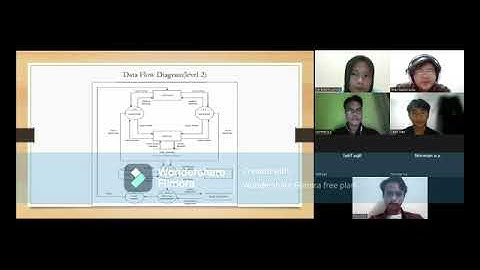 project pembuatan rekayasa perangkat lunak kelompok 6