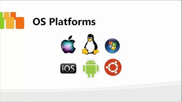 Installation of Windows Server 2019 and Windows 10 using VM.