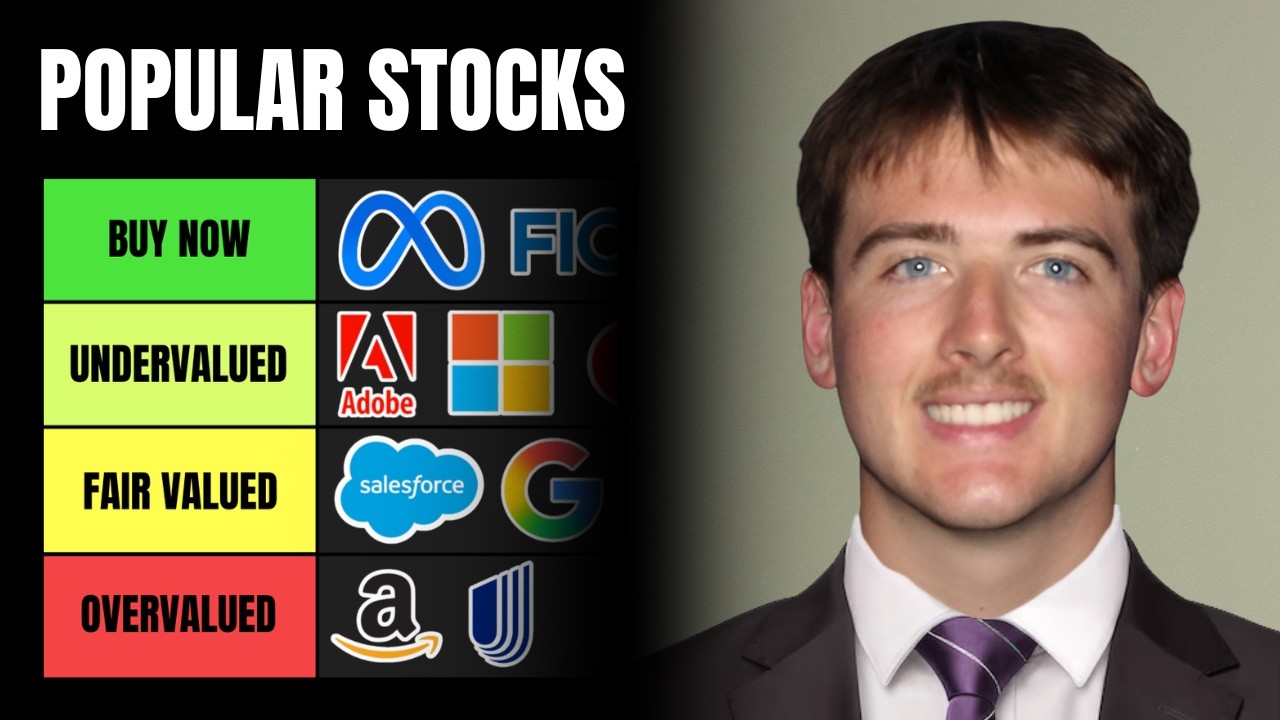 Ranking The Most Undervalued Stocks Right Now (2026) - YouTube