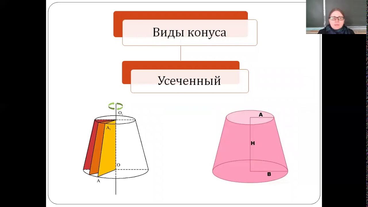 Усеченный конус в шаре. Конус геометрия 11 класс. Усеченный конус 11 класс. 11 Класс урок конус. Зачет по геометрии 11 класс сфера, конус, цилиндр, пирамида.