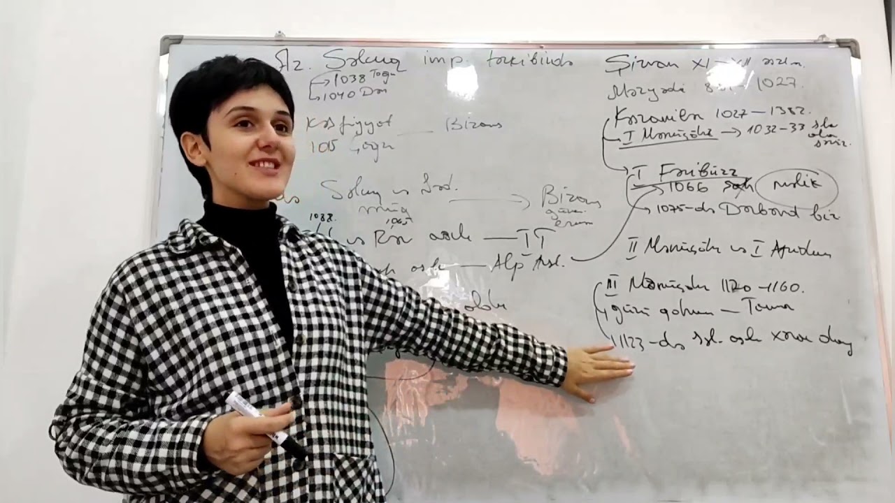 Azərbaycan Səlcuq imperiyasının tərkibində. Atabəylər dövləti.