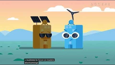 Competitive Strategy Options