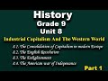 History Grade 9 Unit 8 Part 1 Industrial Capitalism And The Western World 