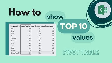 Excel Pivot Table: How to Show Top 10 Values