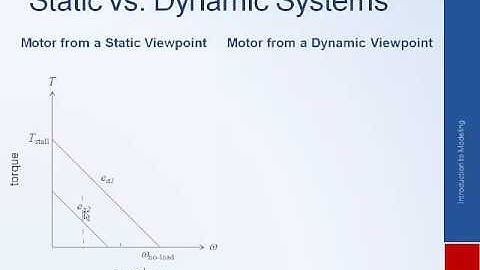 System Dynamics and Control: Module 2c - Static vs. Dynamic Models