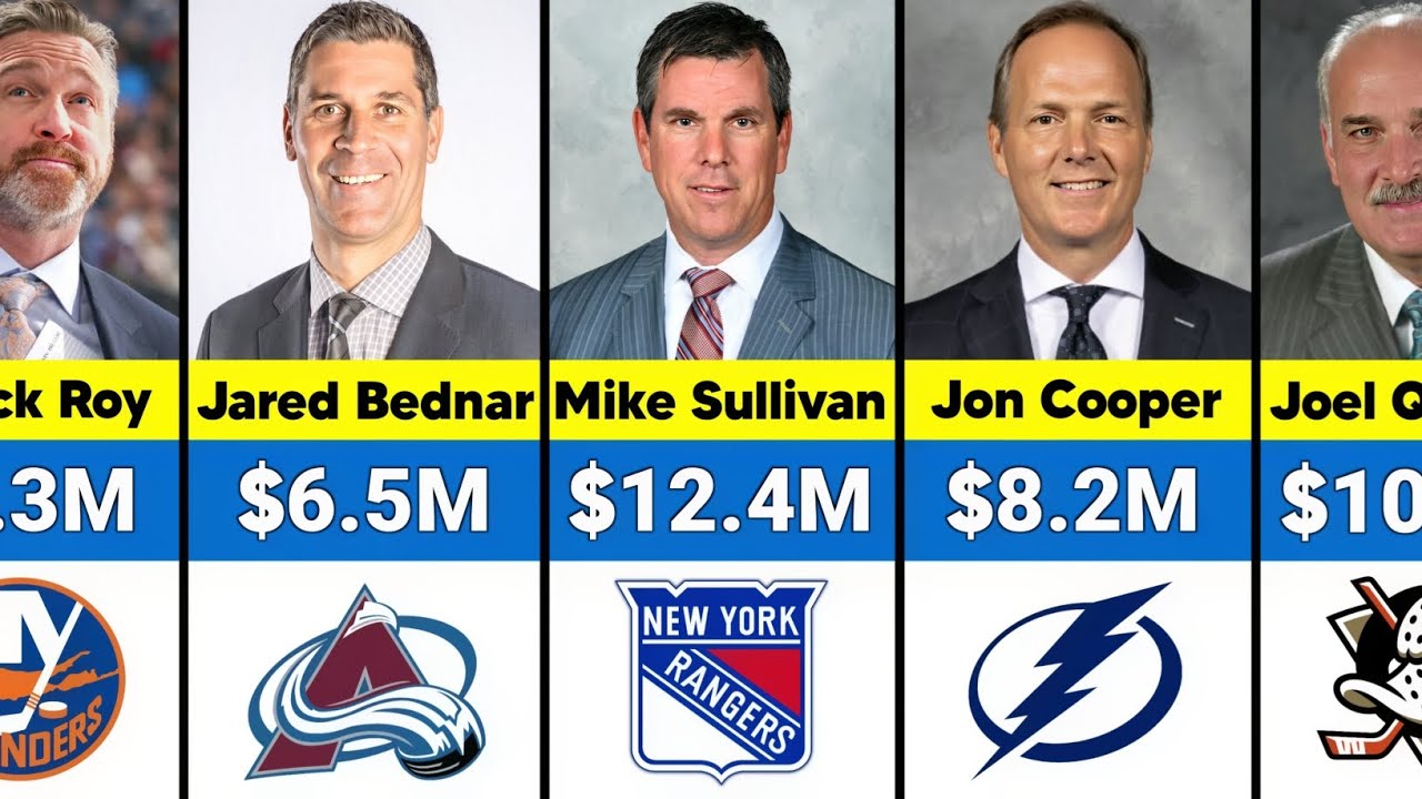 Highest Paid NHL Coaches Salary in 2026 - YouTube