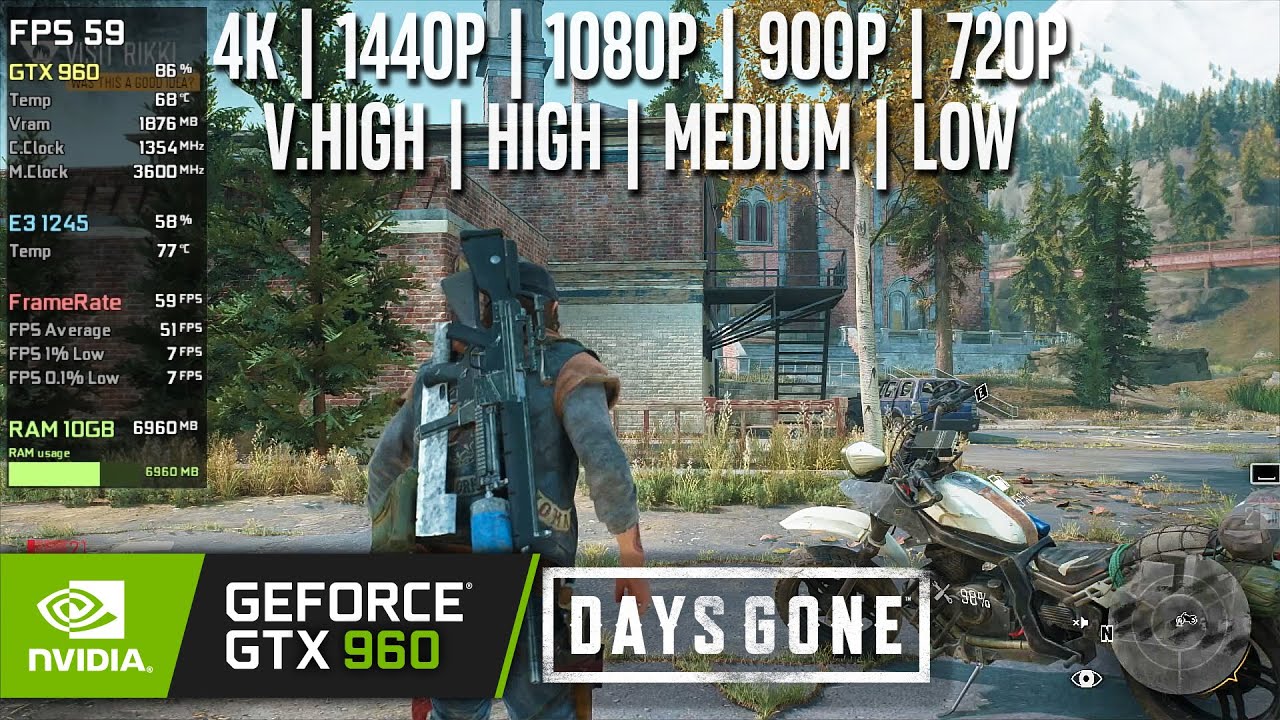 GTX 960 | Days Gone - 4K, 1440p, 1080p, 900p, 720p - Very High, High, Medium, Low