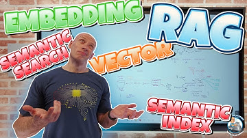 RAG, semantic search, embedding, vector... Find out what the terms used with Generative AI mean!