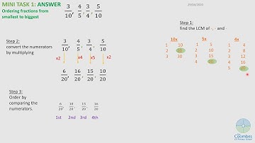 Upper KS2 Maths Week 4 - Day 5 Ordering fractions  video
