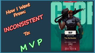 How I went from: Inconsistent, to: MVP!