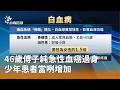 傅子純過世