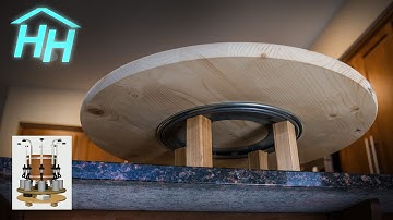 Building a Robotic Bartender - Part 2: Platform and Modeling