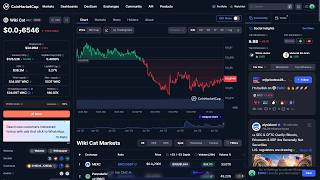 Is Wiki Cat ($WKC) token Legit or Scam??