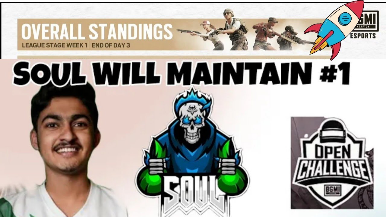 BMPS Point Table Day 4 | Overall Standing | BGMI Points Table | BMOC BMPS