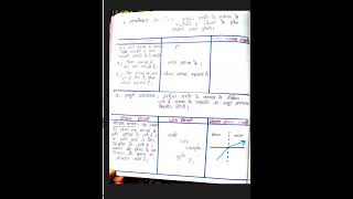constructive lesson plan of science