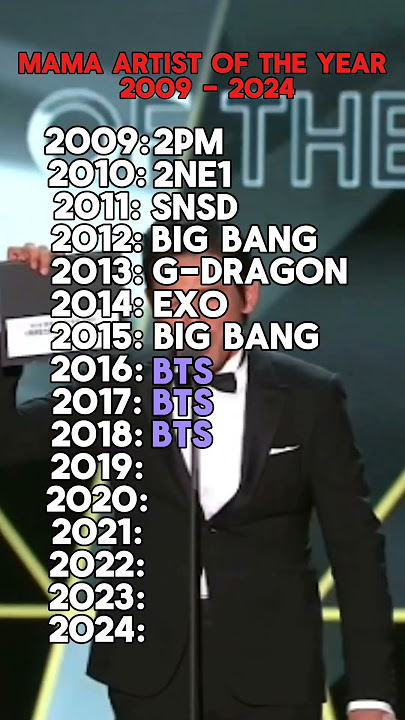 Comment your Artist of the Year 2025💘 #kpop #mnetasianmusicawards #bts #fypシ゚viral #shorts