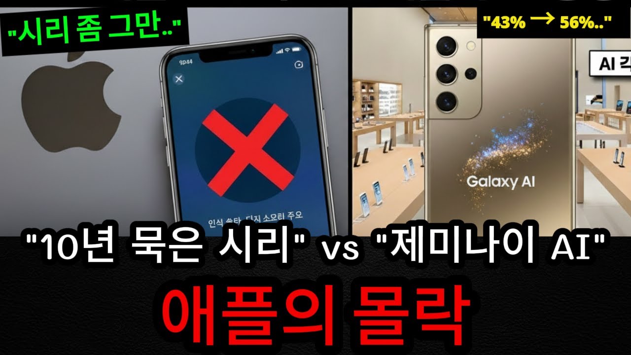 "아이폰이 짱이야" → "시리 좀 그만" 56% 갤럭시로 이탈, AI 시대 애플의 몰락