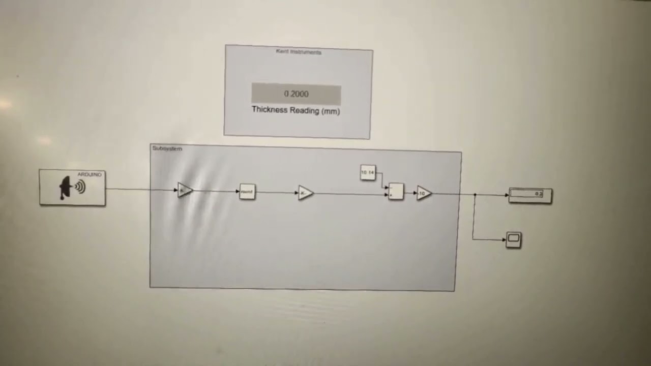 SEMM 3242 Instrumentation Project Video Presentation - Semester 1 24/25