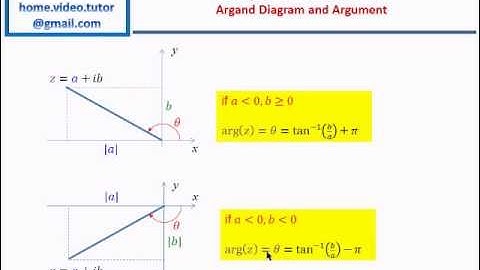 Complex Numbers - #4 - Argand Diagram and Argument