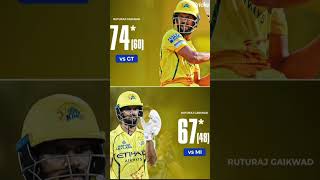 Rituraj Gaikwad: 200 Sixes &amp; 500 Fours Club! 💥"#shorts #ruturajgaikwad #csk #msdhoni #viratkohli