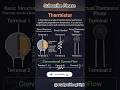 Thermistor क्या होता है? | Thermistor Explained | Study With OG #shorts #diy #Thermistor #viral