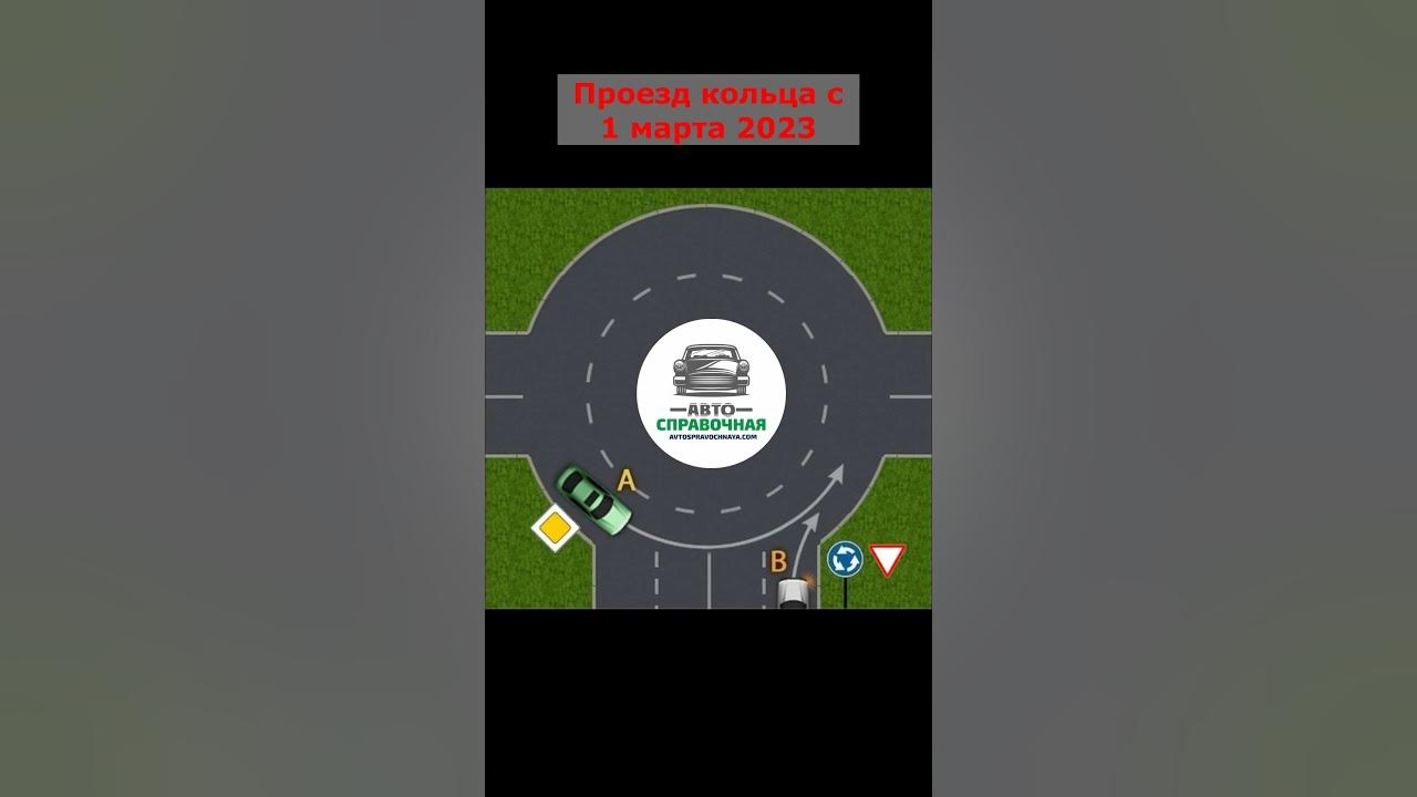 Новое правило на кольце. Проезд круговых перекрестков. Схема перекрестка с круговым движением. Проезд перекрестков с круговым движением. Новое правило на кольце.
