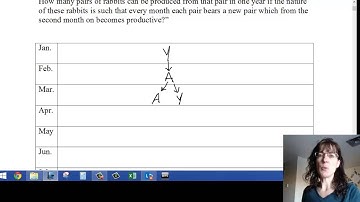 MATH 113 Fibonacci: Intro I