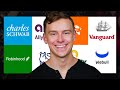 Stock Broker Tier List Quiz